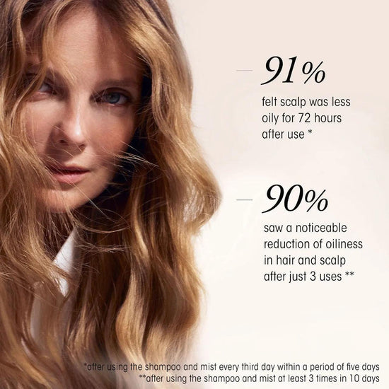 Woman with healthy hair highlighted benefits of Oribe Serene Scalp Oil Control Shampoo showing improved scalp oiliness control statistics.