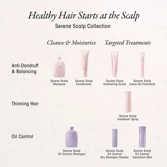 Serene Scalp Collection products for anti-dandruff, balancing, thinning hair, and oil control with shampoo, conditioner, scrub, and treatments.